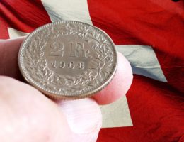 Pozew przeciwko bankowi – kredyt we frankach