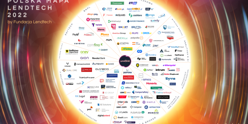 Kancelaria Raczyński Skalski & Partners na Mapie Lendtech 2022